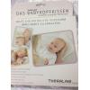 現貨Theraline嬰兒枕頭 保護維持自然的新生兒頭型 透氣材質 0-12個月適用