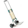 wolfcraft 5505000現貨在台